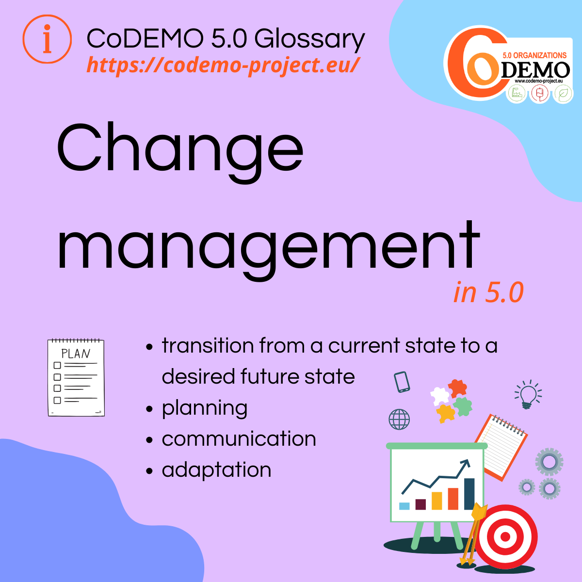 Change Management