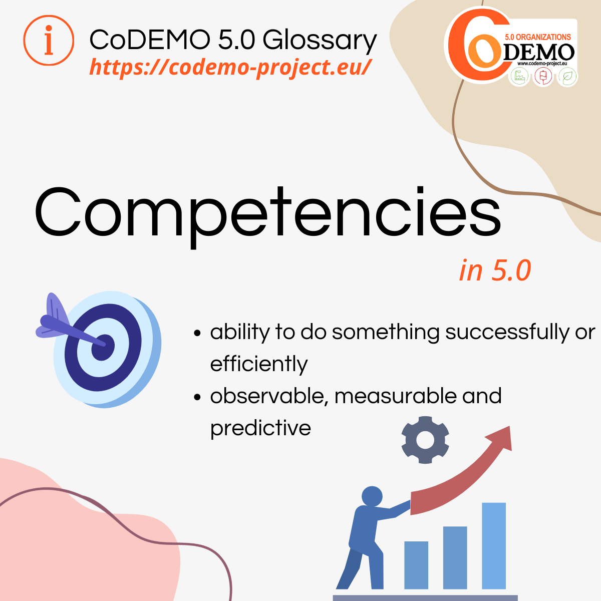 Competencies