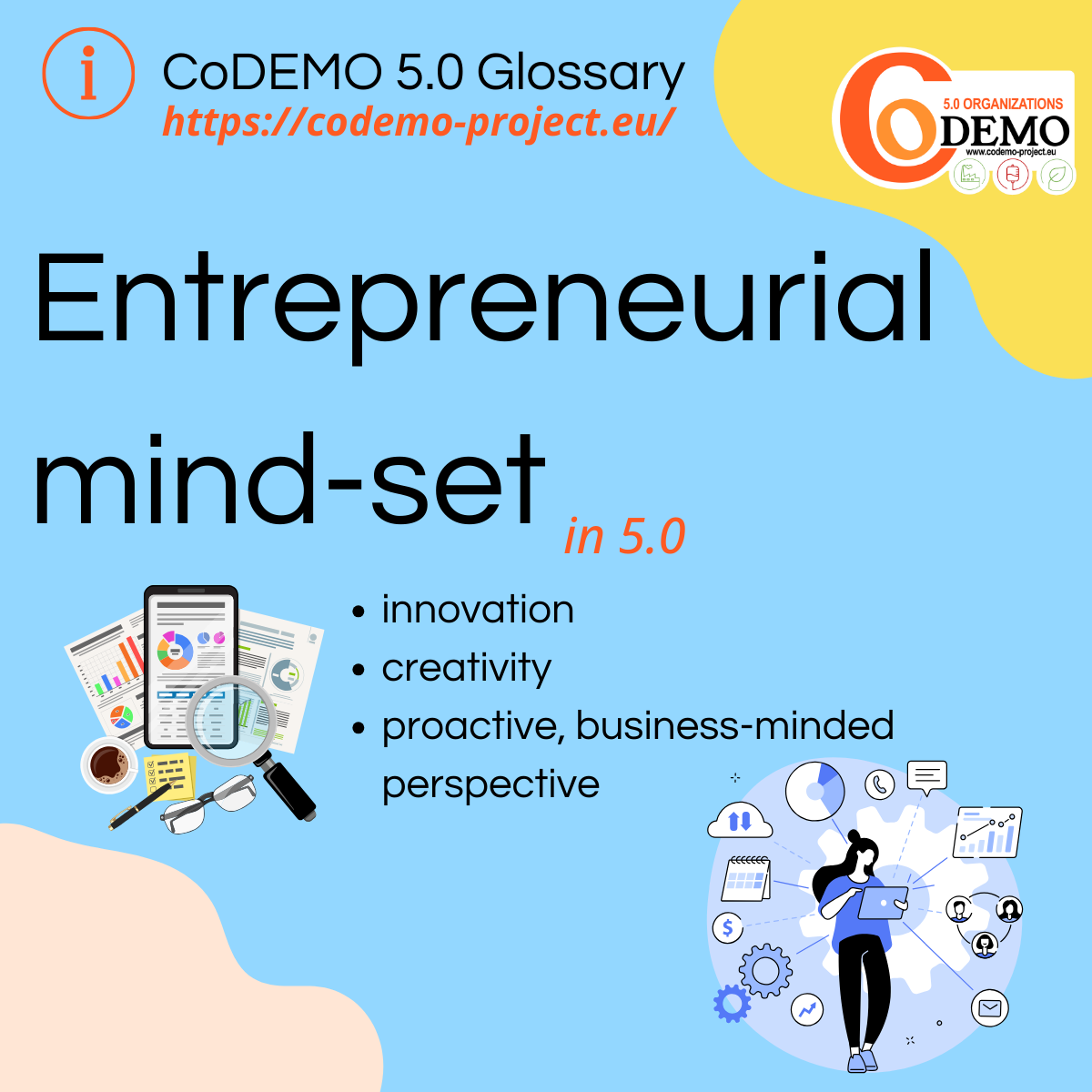 Entrepreneurial mind-set