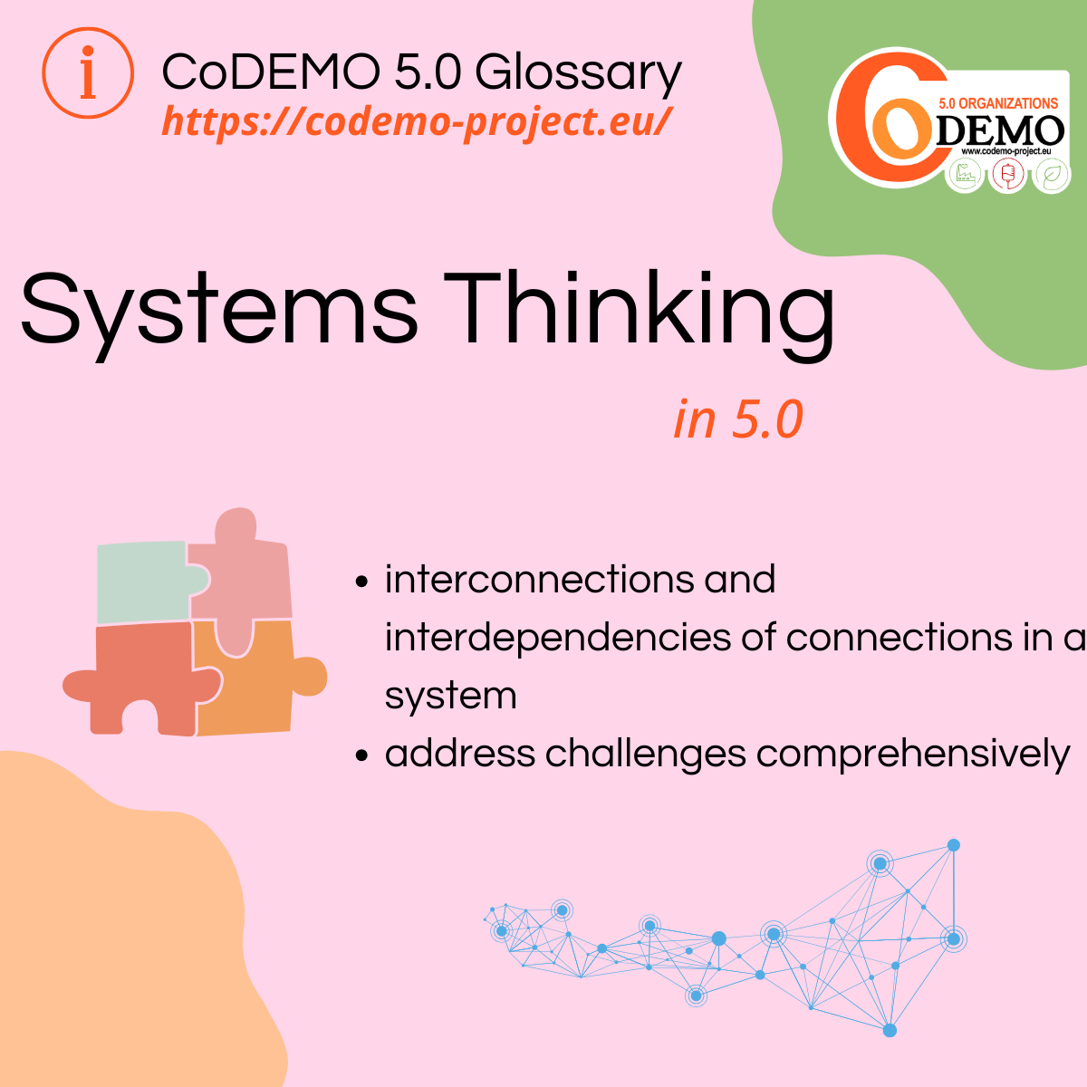 Systems Thinking