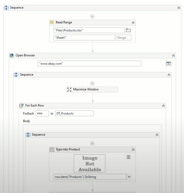 Result: Robotic Process Automation